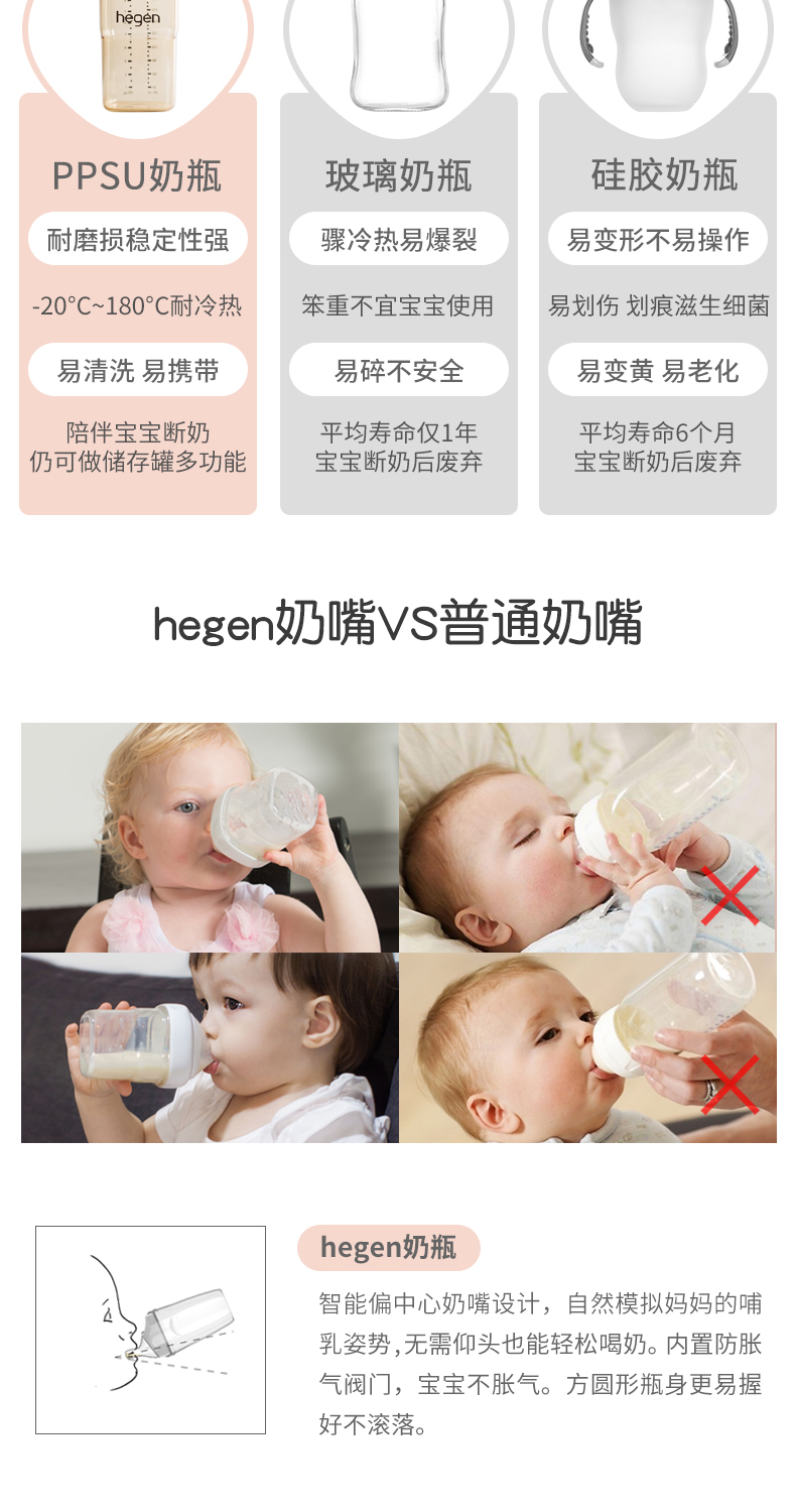 新加坡原装进口Hegen新生婴儿多功能PPSU奶瓶礼盒一大一小储存盖-150ml+240ml+2个储存盖