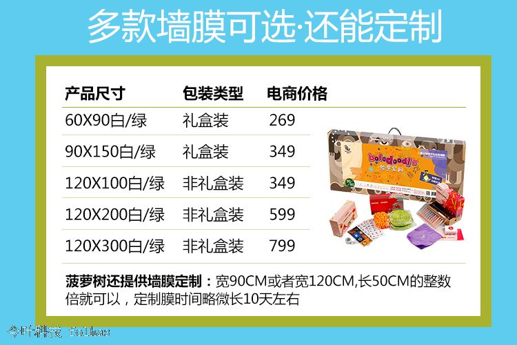 菠萝树墙膜绘梦空间黑板AR磁性涂鸦墙贴黑板安全可擦写白板膜